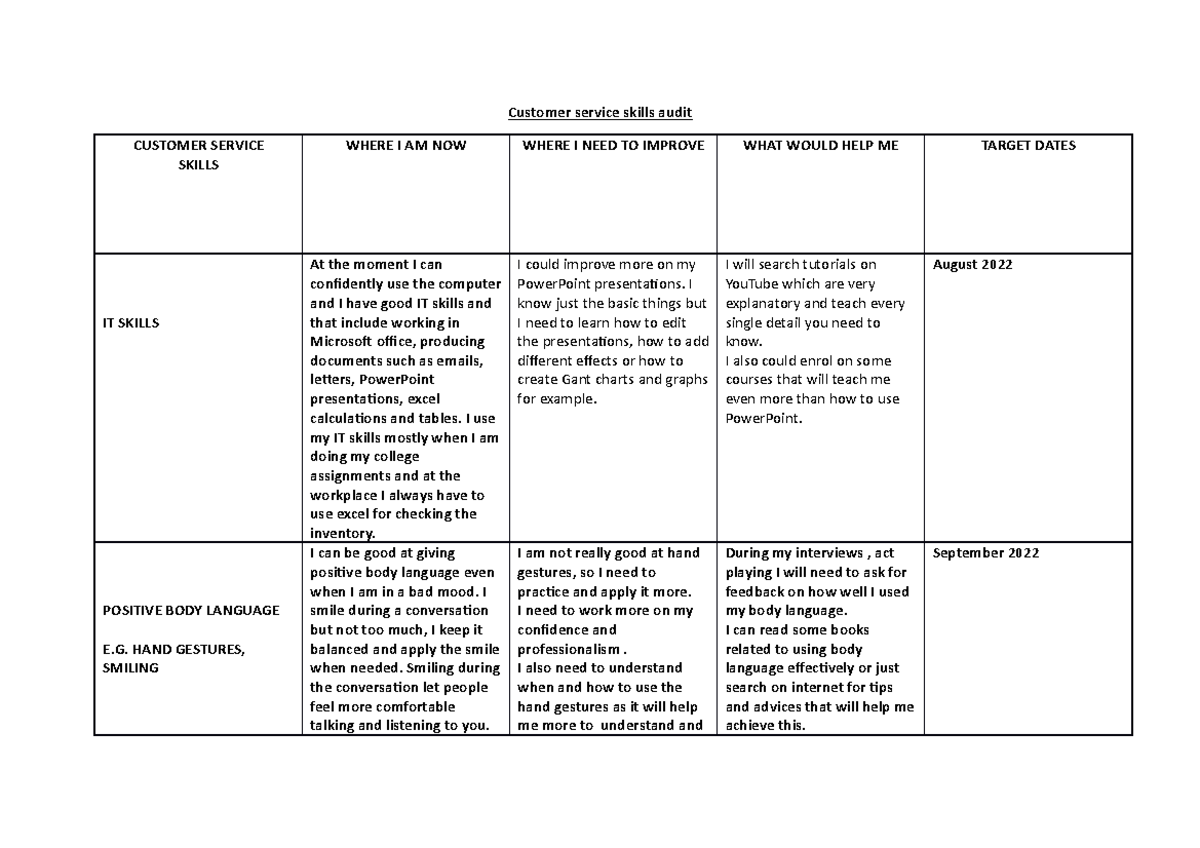 customer-service-skills-audit-customer-service-skills-audit-customer