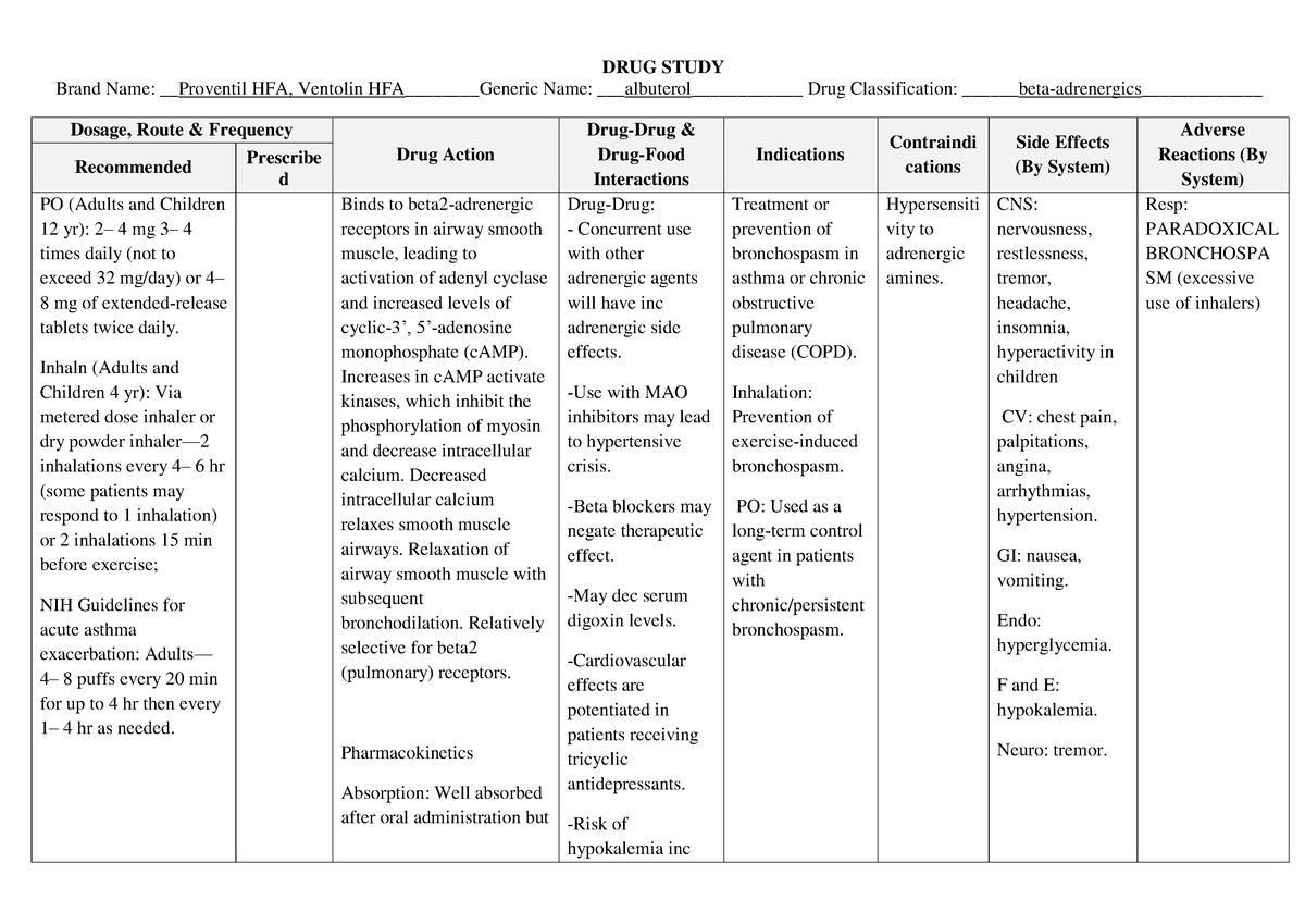 Albuterol drug study - DRUG STUDY Brand Name: Proventil HFA, Ventolin ...