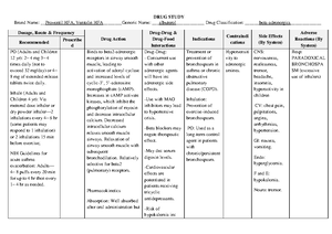 Digoxin (Lanoxin) Drug Study - DRUG STUDY Brand Name: Lanoxin ...