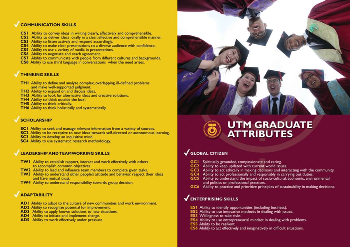 Seven UTM Attribute - ExCEL - Studocu