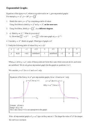 2. Logarithms - Basic log questions - Logarithms The logarithm of a ...