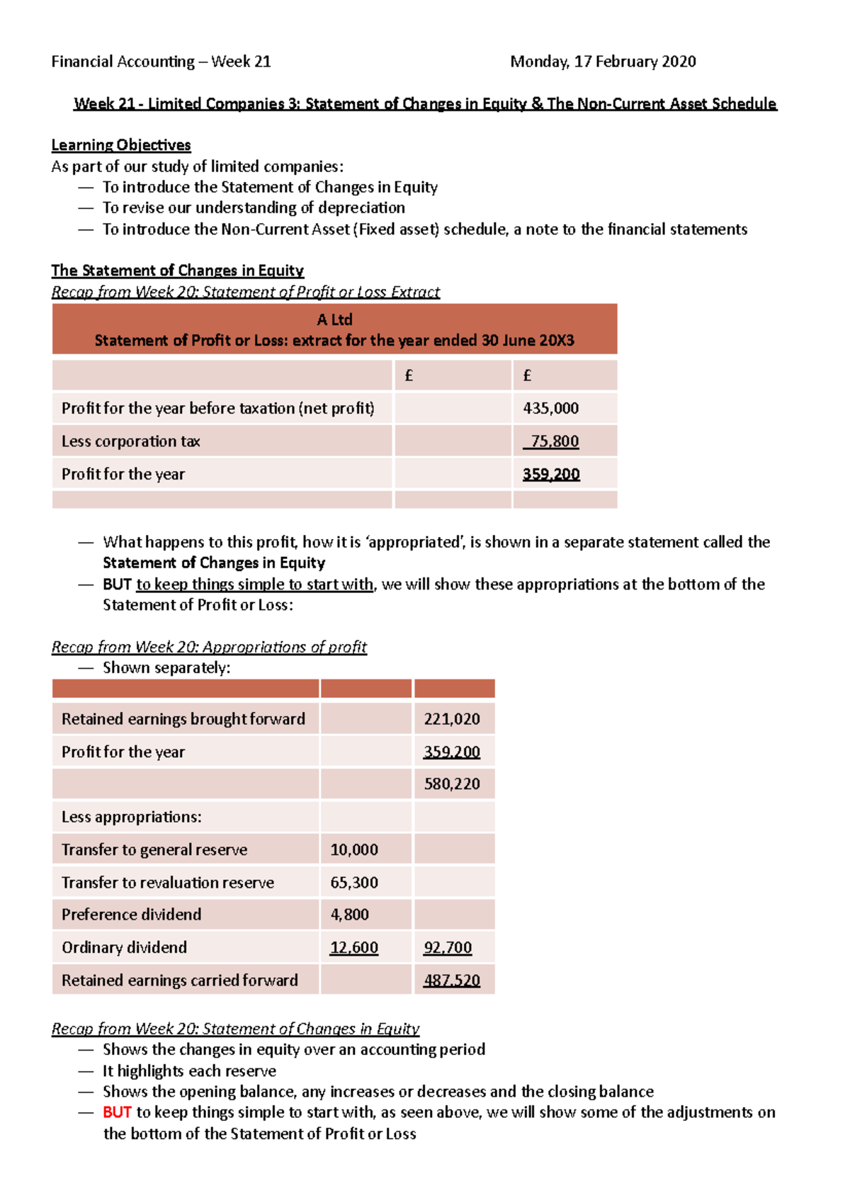 FA - Lecture - Week 21 - 17:02:2020 - Financial Accounting Week 21 ...