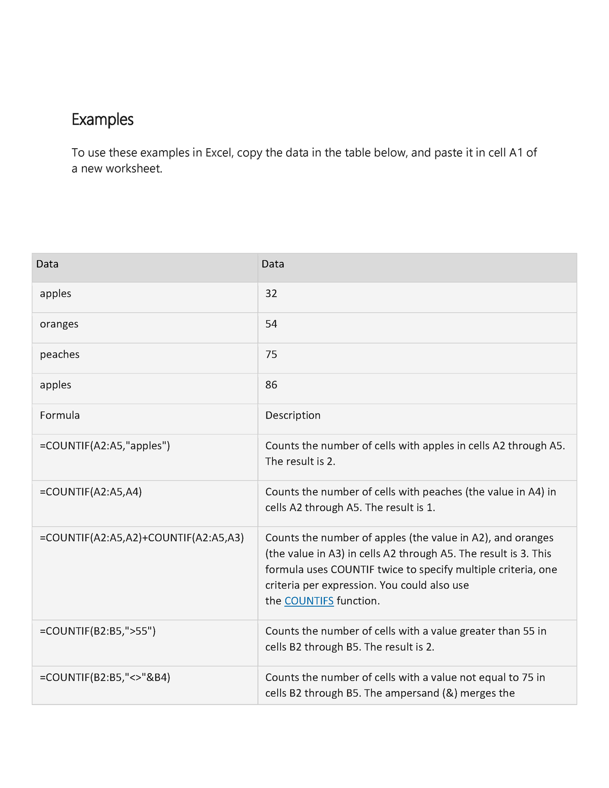 modules-in-excel-sample-examples-to-use-these-examples-in-excel