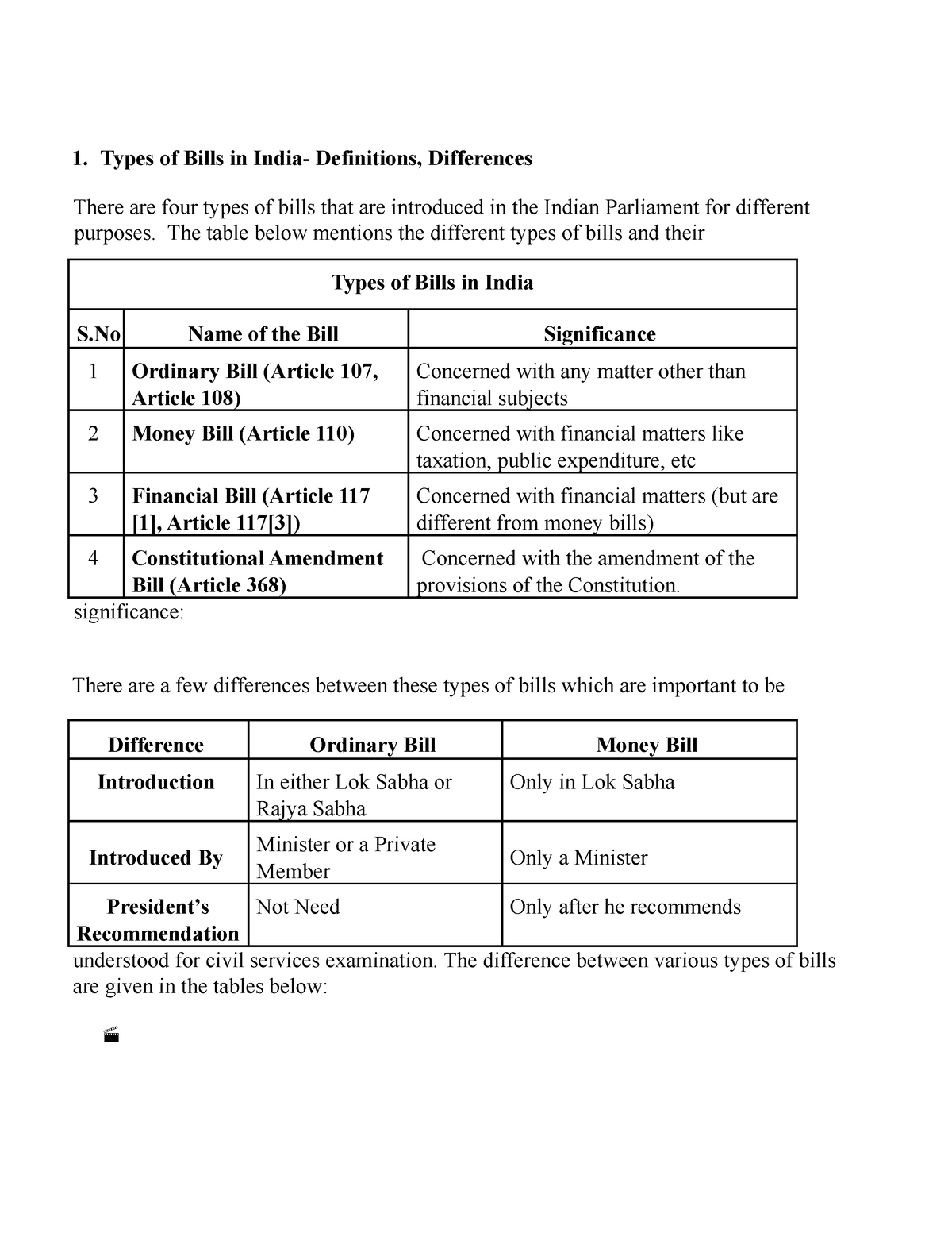 Bills - The Table Below Mentions The Different Types Of Bills And Their ...