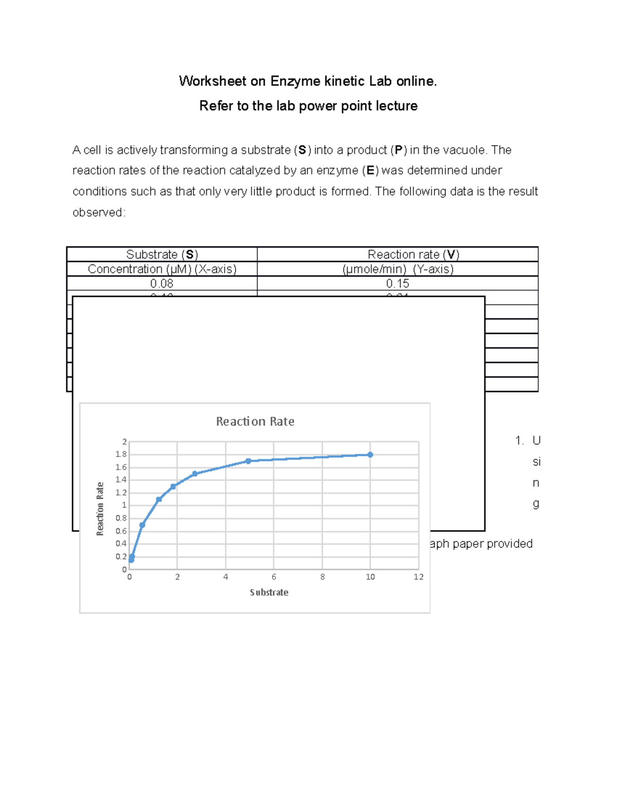 Worksheet for Enzyme kinetics - Refer to the lab power point lecture A ...