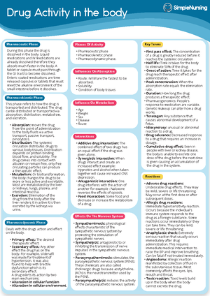 Nclex Drugs Updated Need To Know Medications For Nclex I Common Brand Names Generic Names