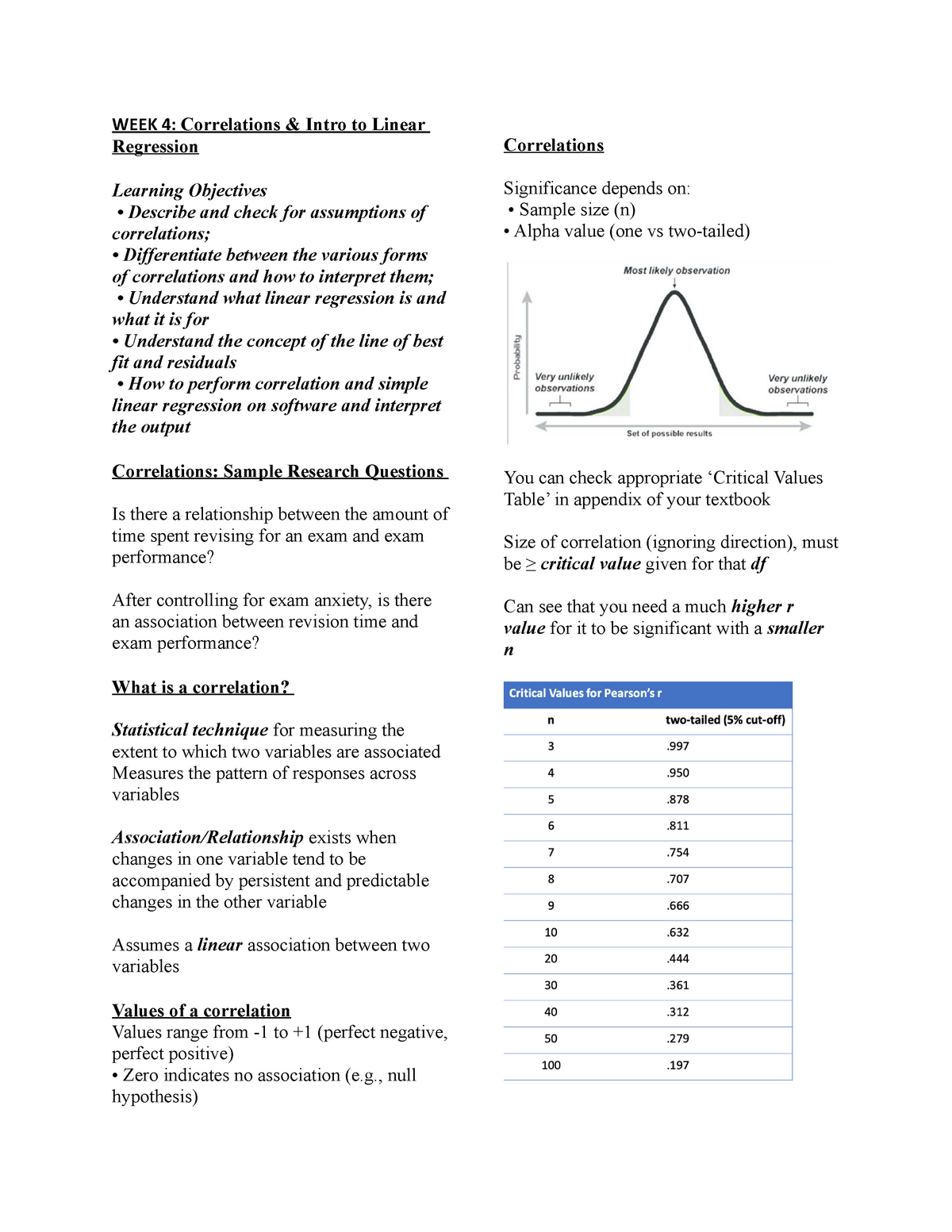 psychology research paper using linear regression analysis