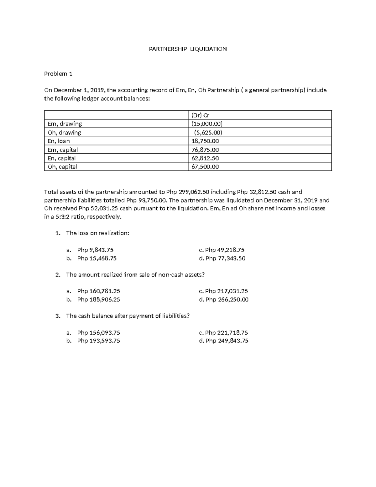 AE 13 Module 4 Liquidation Quiz1 - PARTNERSHIP LIQUIDATION Problem 1 On ...