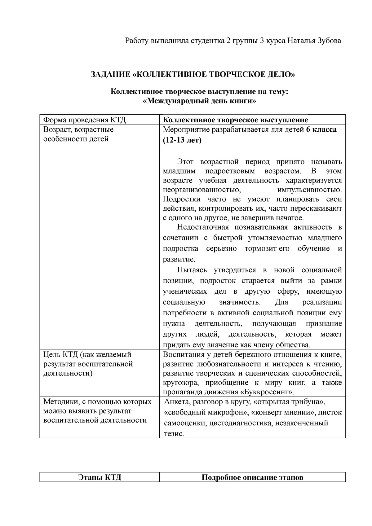 Решение пед задач Бочкарева - КТД - Работу выполнила студентка 2 группы 3  курса Наталья Зубова - Studocu