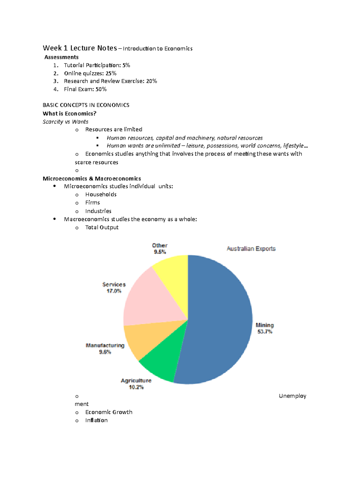 Week 1 Economics - Lecture Notes Lecture One - Week 1 Lecture Notes ...