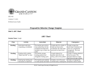 GCU SPD-400 Week 8 Clinical Field Experience B - Behavior Plan Review ...