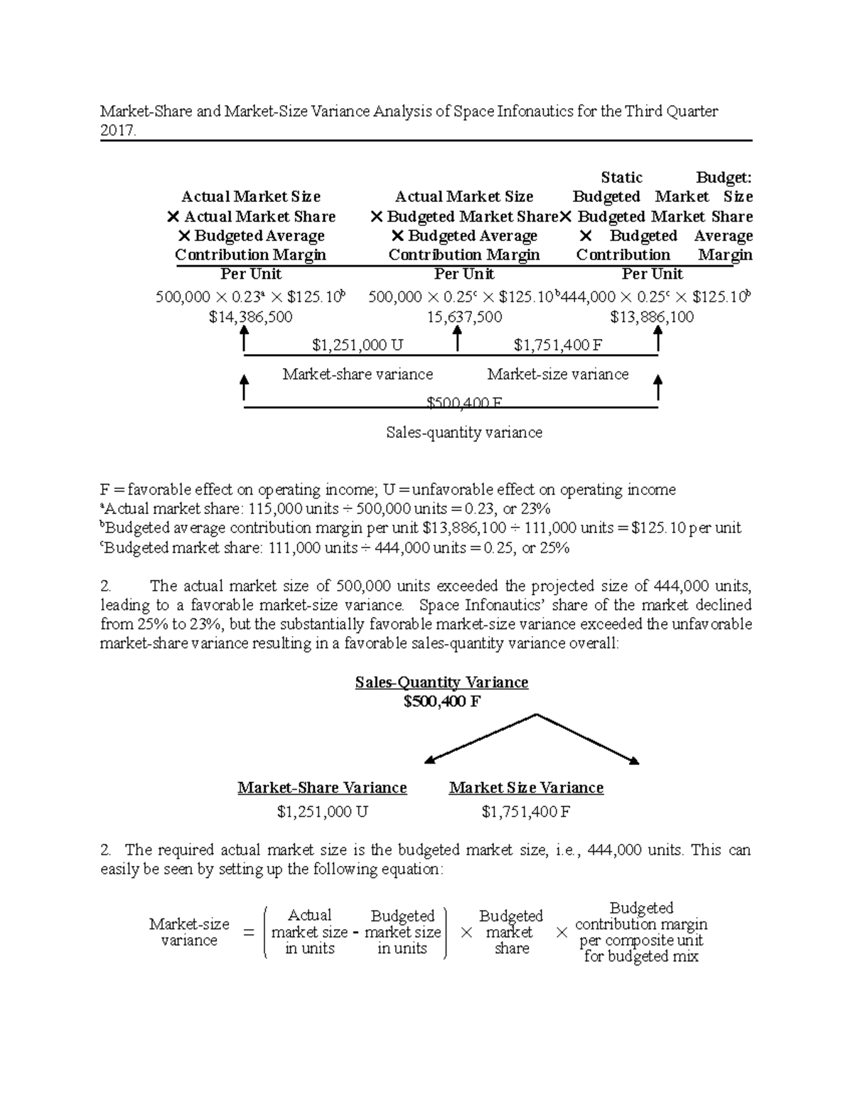 market-1cc-ina-kaaaaaa-market-share-and-market-size-variance