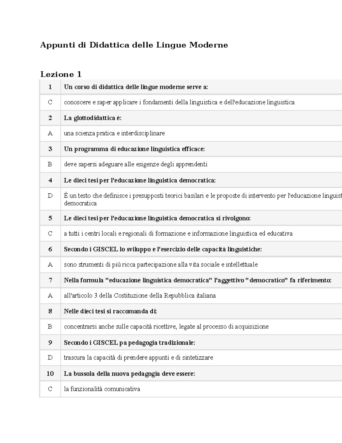 Appunti di Didattica delle Lingue Moderne A un qualunque suono linguisticamente articolato Appunti di Didattica delle Lingue Moderne A un qualunque suono linguisticamente articolato