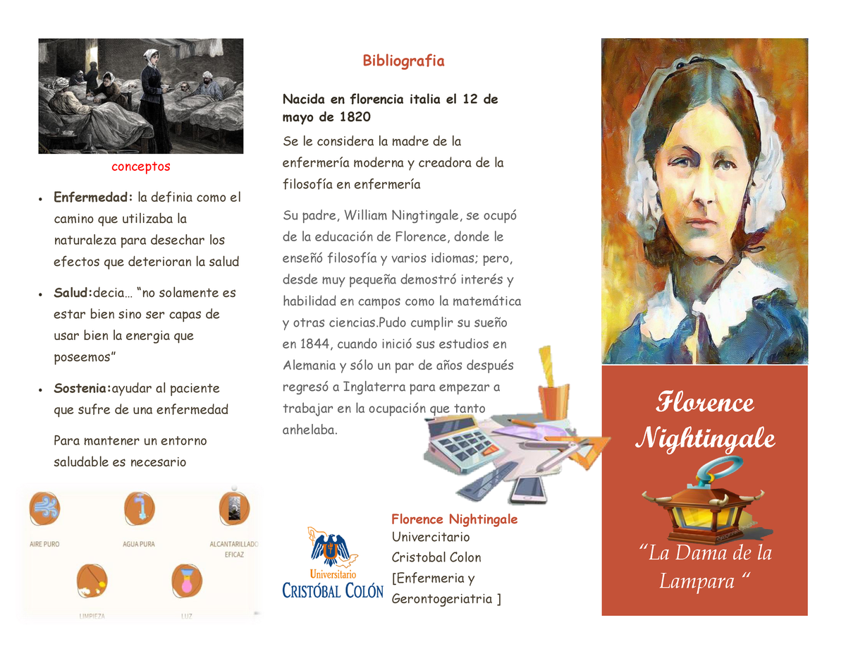 Florence Nightingale Folleto Conceptos Enfermedad La Definia Como El Camino Que Utilizaba La 6094