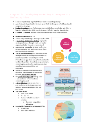 Marketing Notes Chapter 5 - Chapter 5- Business to Business Marketing ...