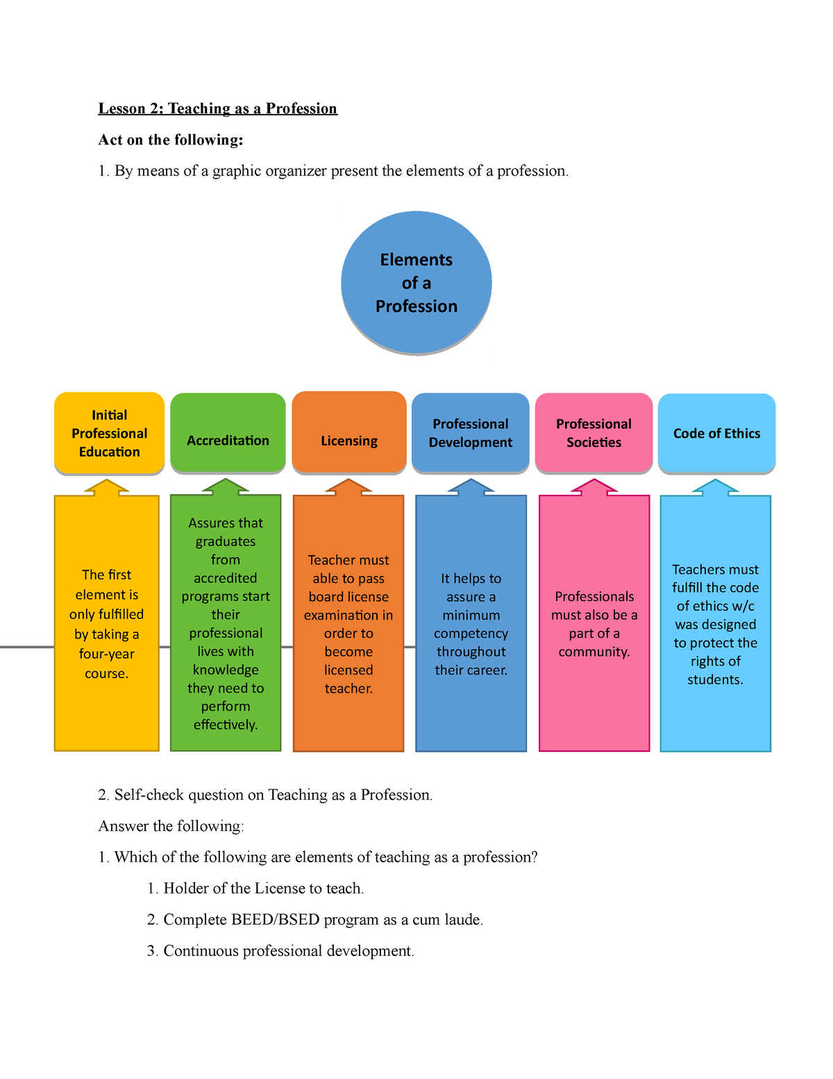 Answersheet Lesson 2 Teaching As A Profession Lesson 2 Teaching As A Profession Act On The Studocu