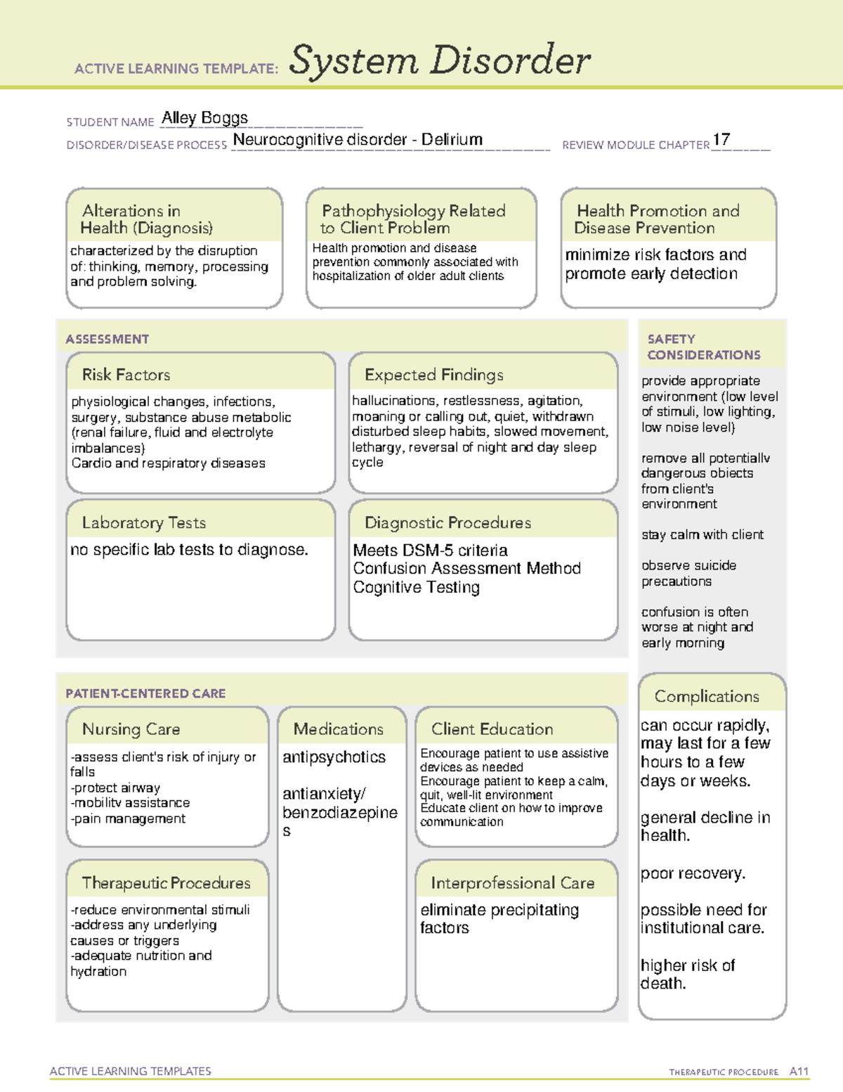 Focused review. delirium. - ACTIVE LEARNING TEMPLATES THERAPEUTIC ...