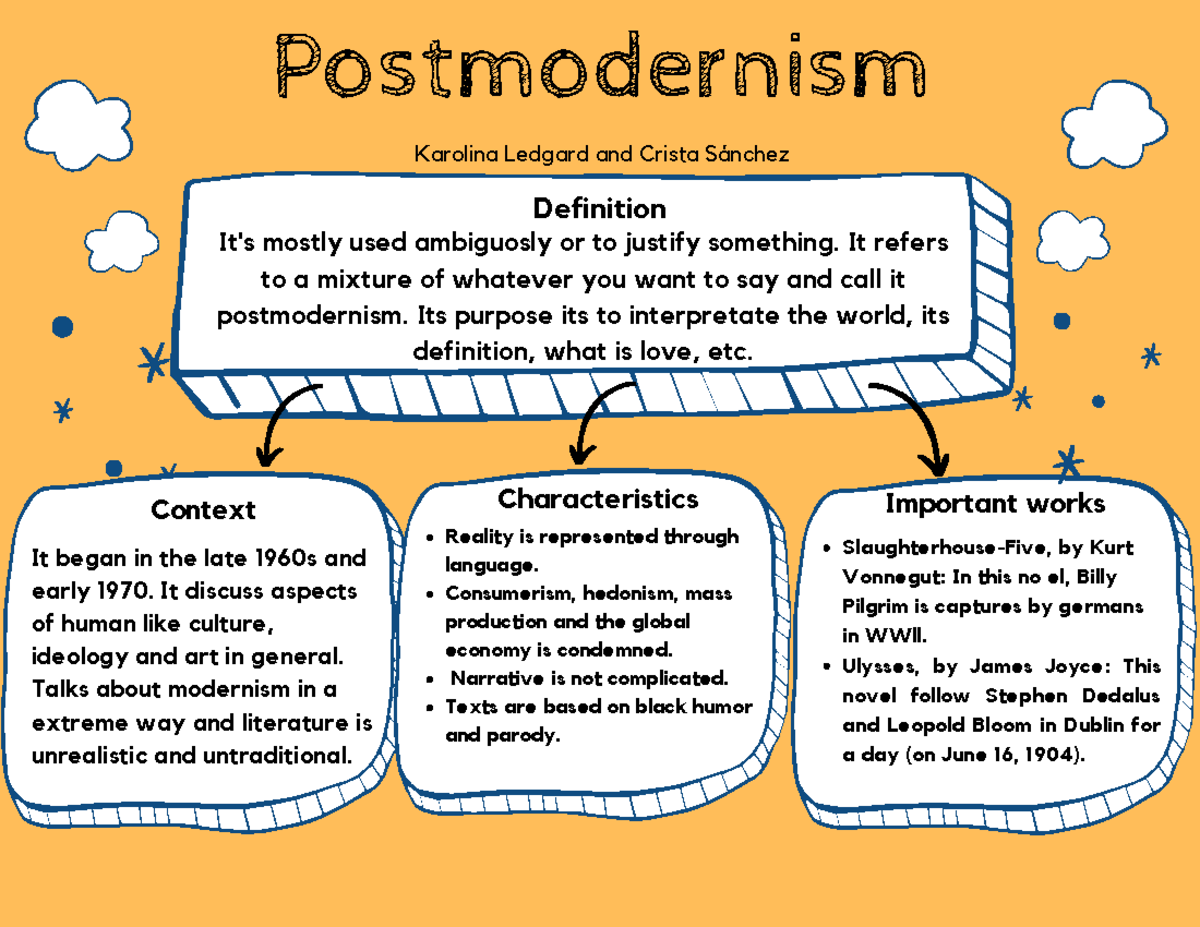 Postmodernism - gvhgvjbujhygtf - Postmodernism Karolina Ledgard and ...