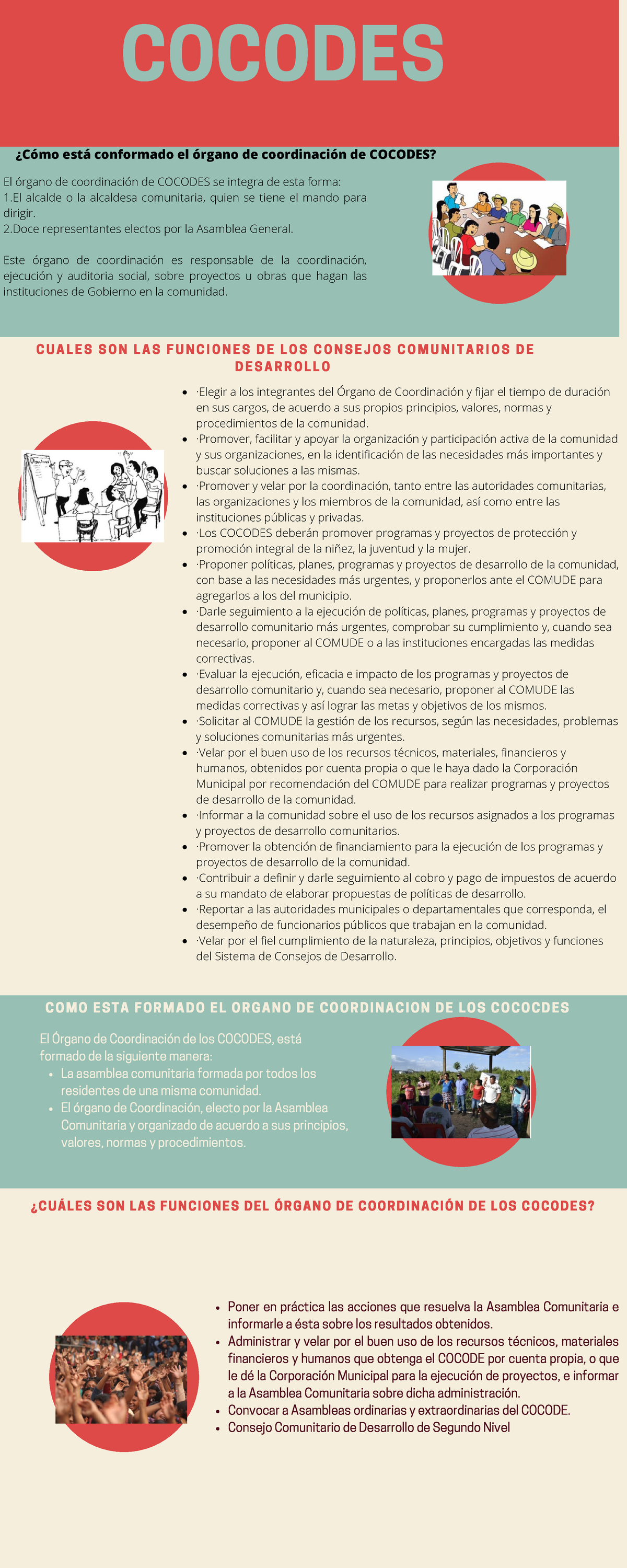 Cocodes Infografía - ·Elegir A Los Integrantes Del Órgano De ...