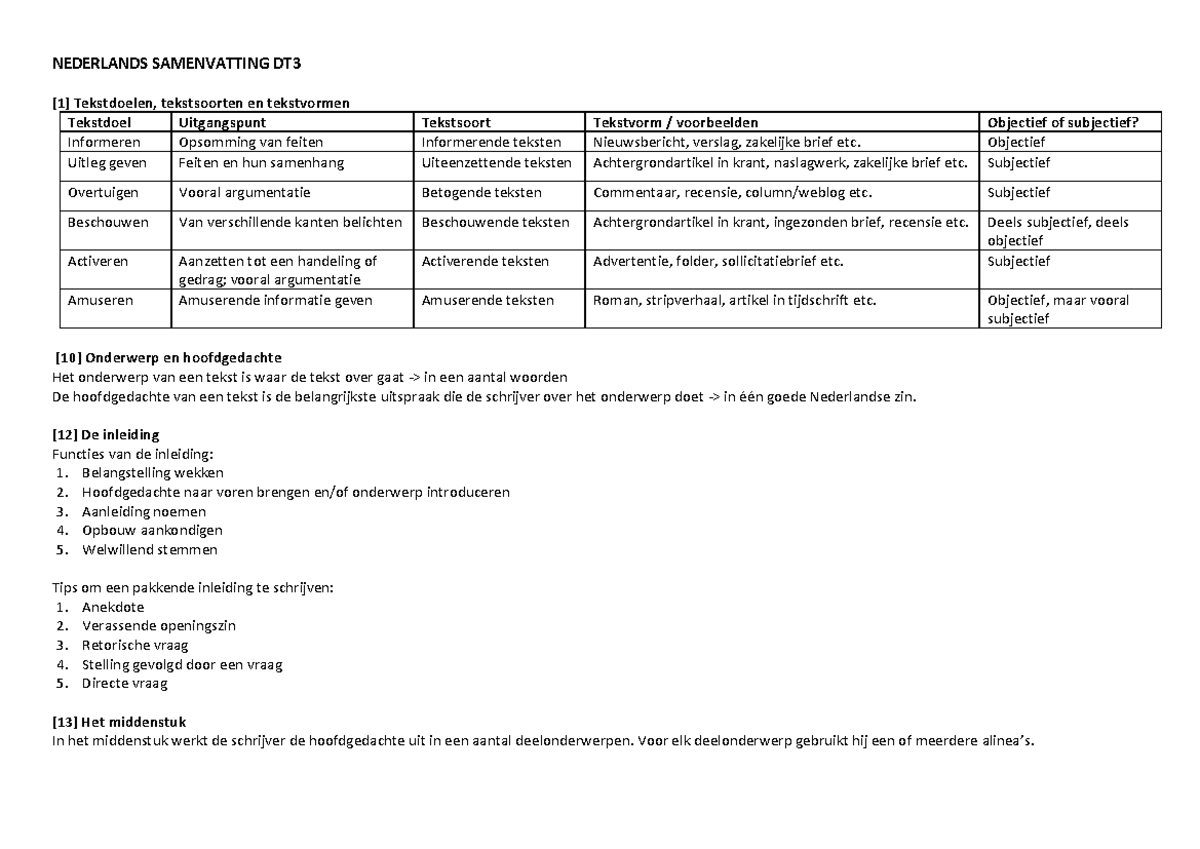 V5 nederlands samenvatting DT3 - NEDERLANDS SAMENVATTING DT3