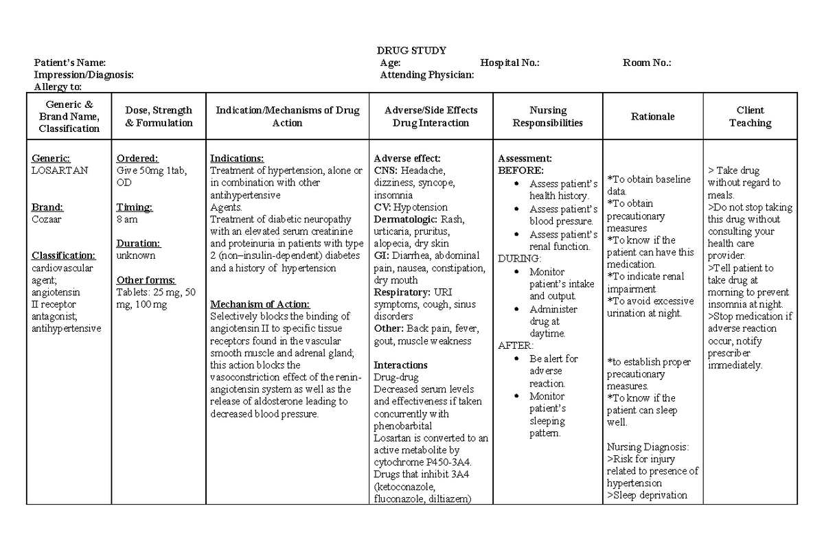 48278033-losartan Long Term Therapy Renal Function Studies: Bun, Urine 