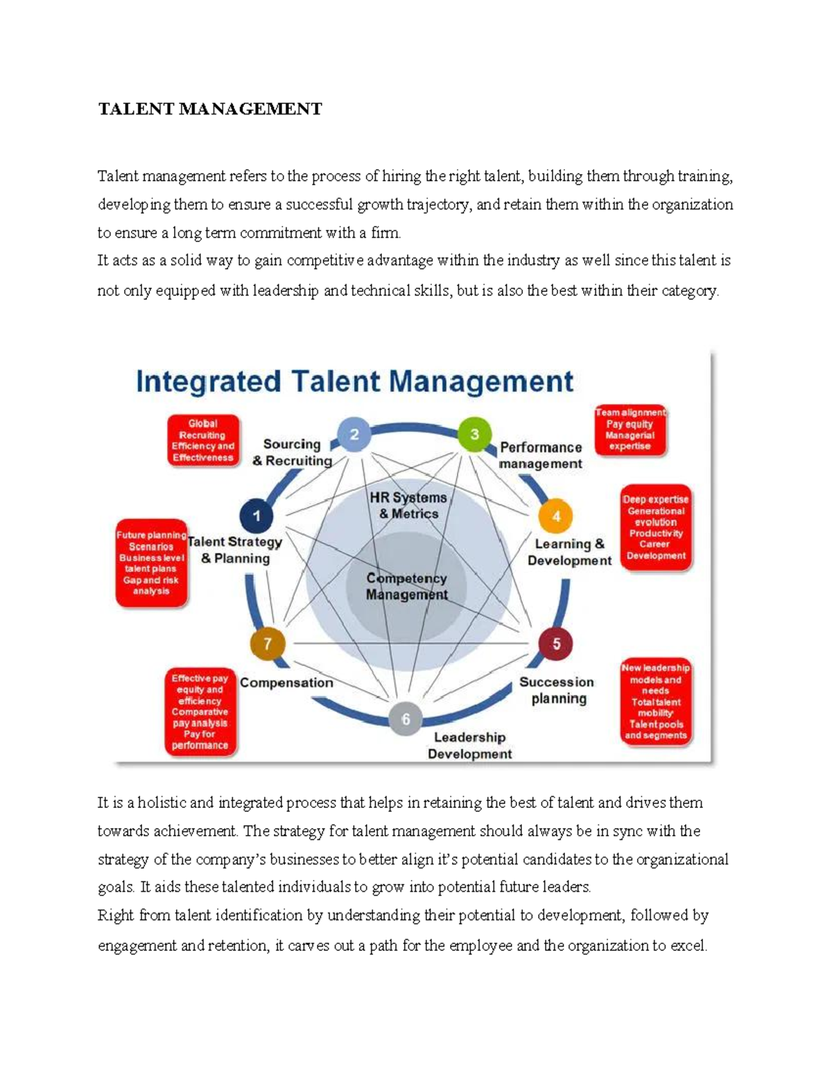 Human Resource Management - Report - TALENT MANAGEMENT Talent ...