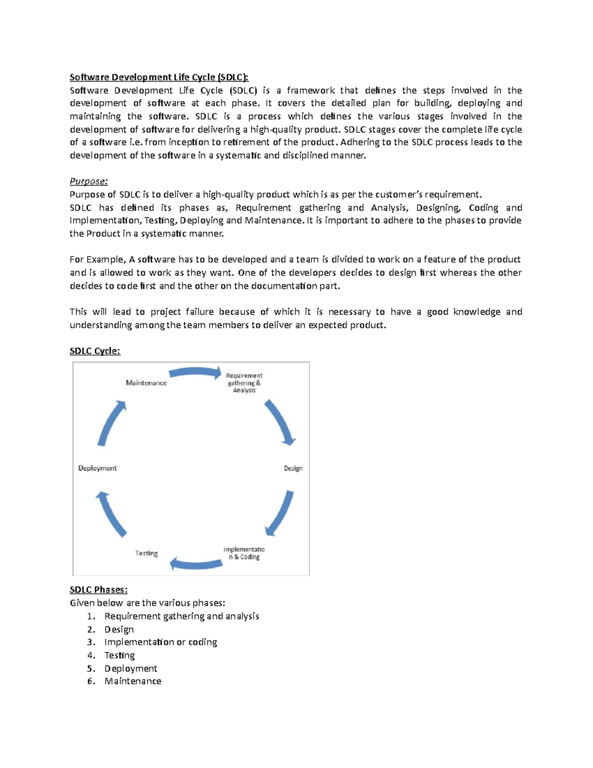 01 Introduction - Software Development Life Cycle (SDLC): Software ...