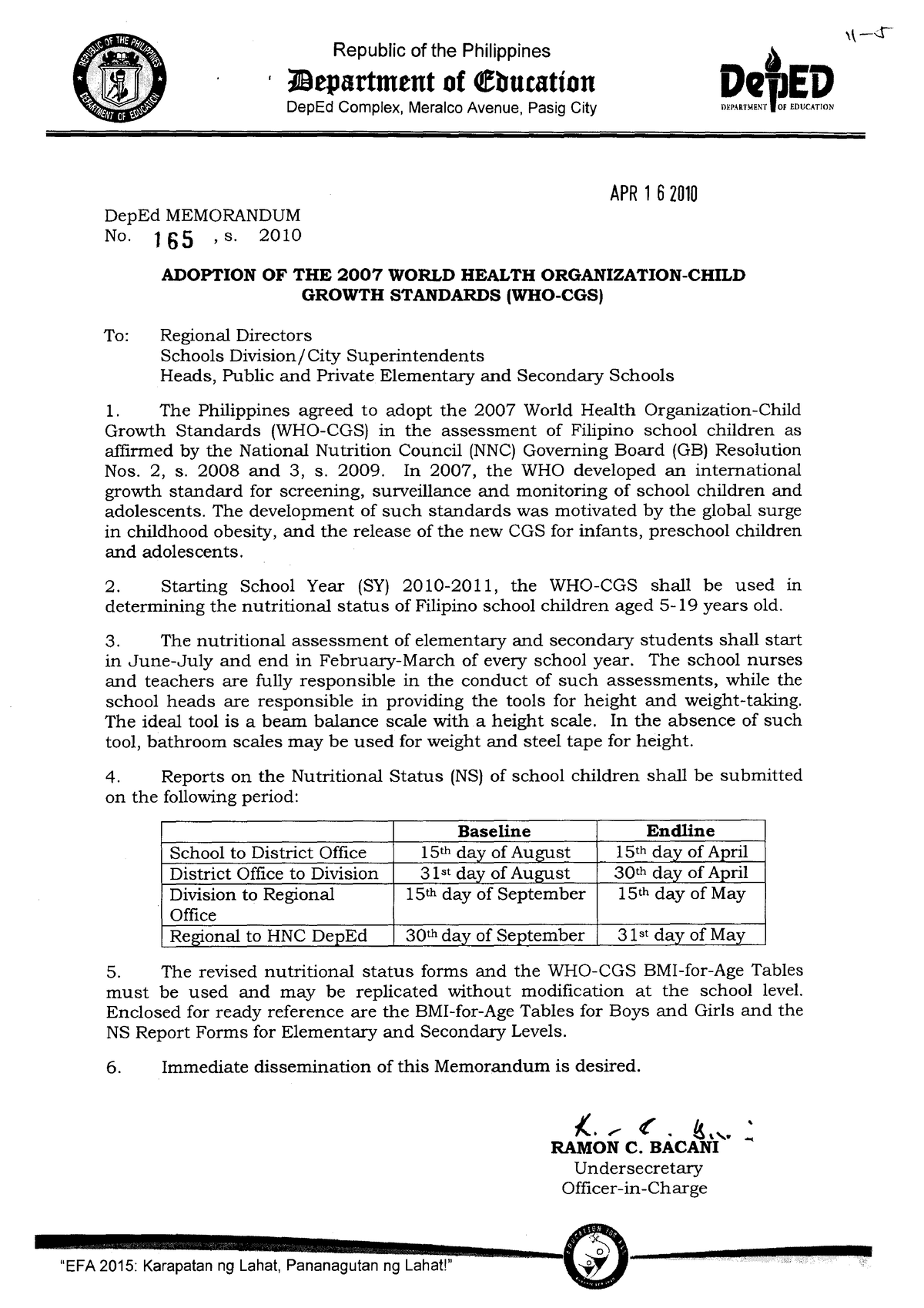 DM s2010 165 - Memorandum from DepEd - Bachelor of Science in ...