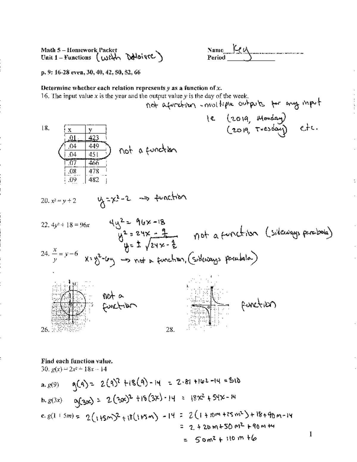 TJ5+Unit+1+HW+with+De Moivre+Key - Math 5 Homework Packet Unit 1 ...