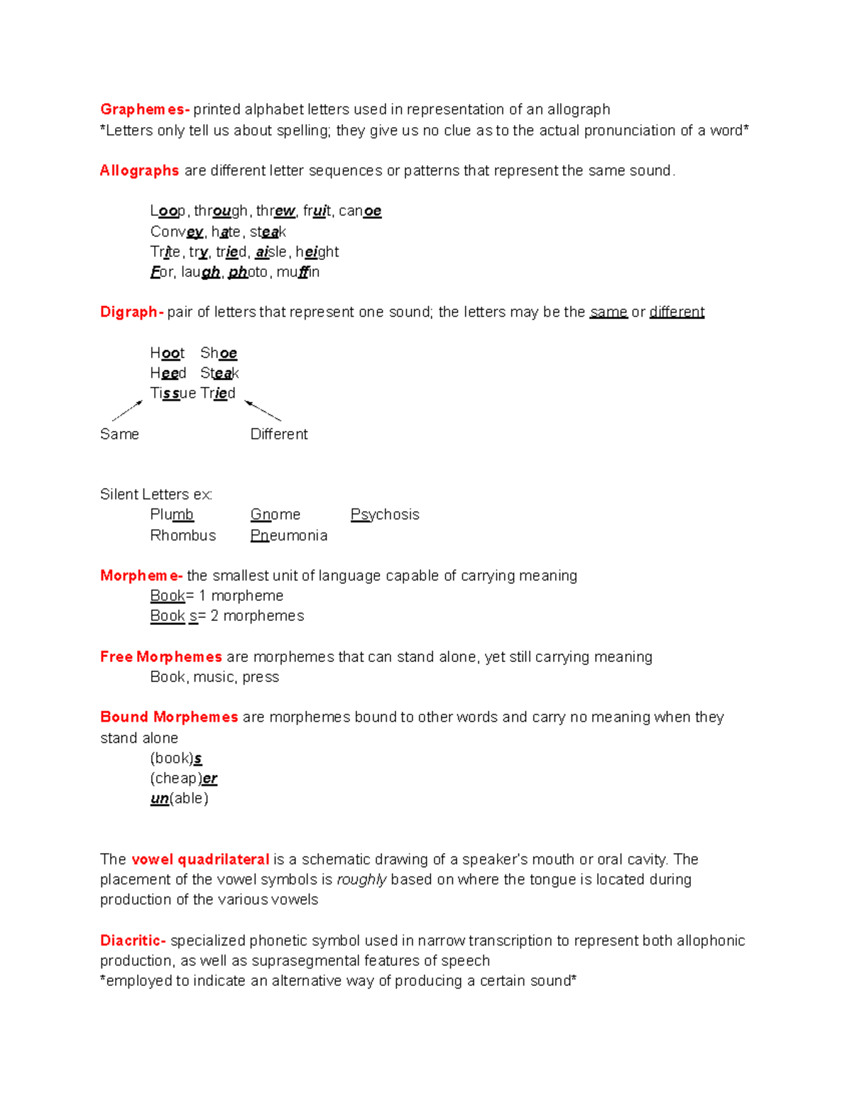 Introduction to Phonetics - Graphemes- printed alphabet letters used in ...