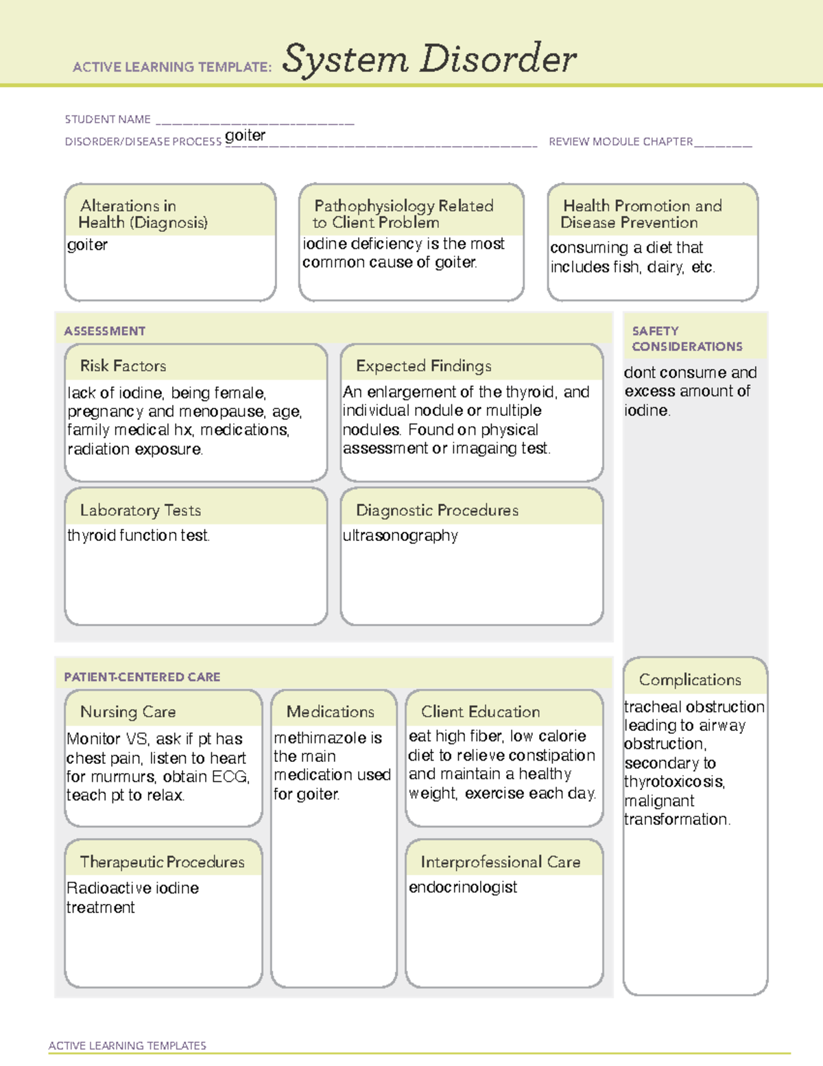 goiter ATI template - ACTIVE LEARNING TEMPLATES System Disorder STUDENT ...