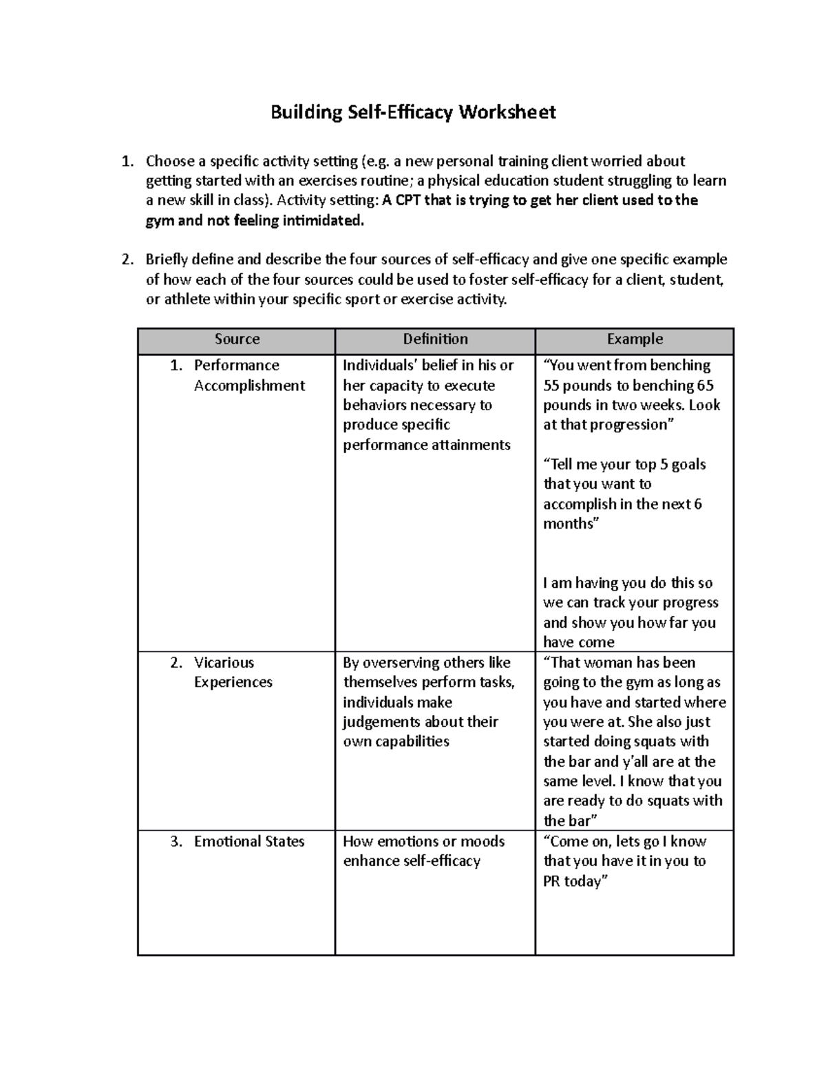 Building SELF- Efficacy Worksheet - Building Self-Efficacy Worksheet ...