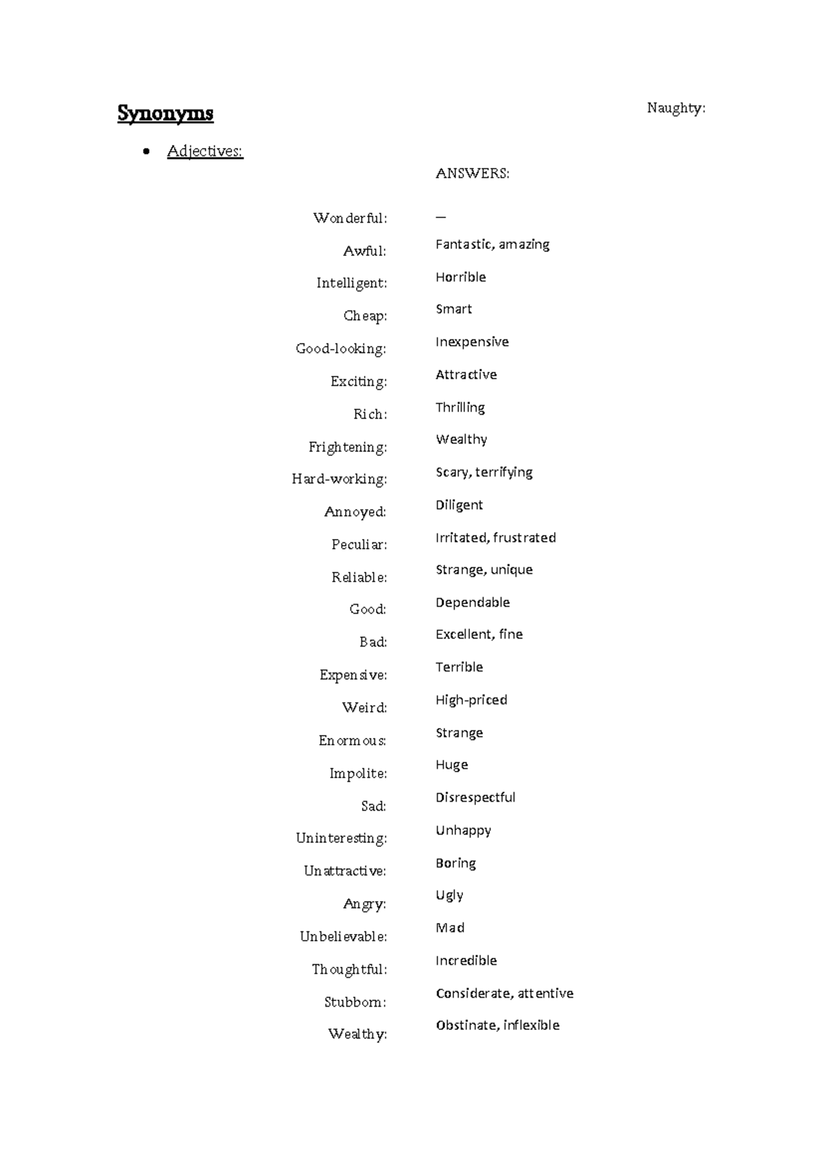 Antonyms and synonyms - Synonyms Adjectives: Wonderful: Awful ...