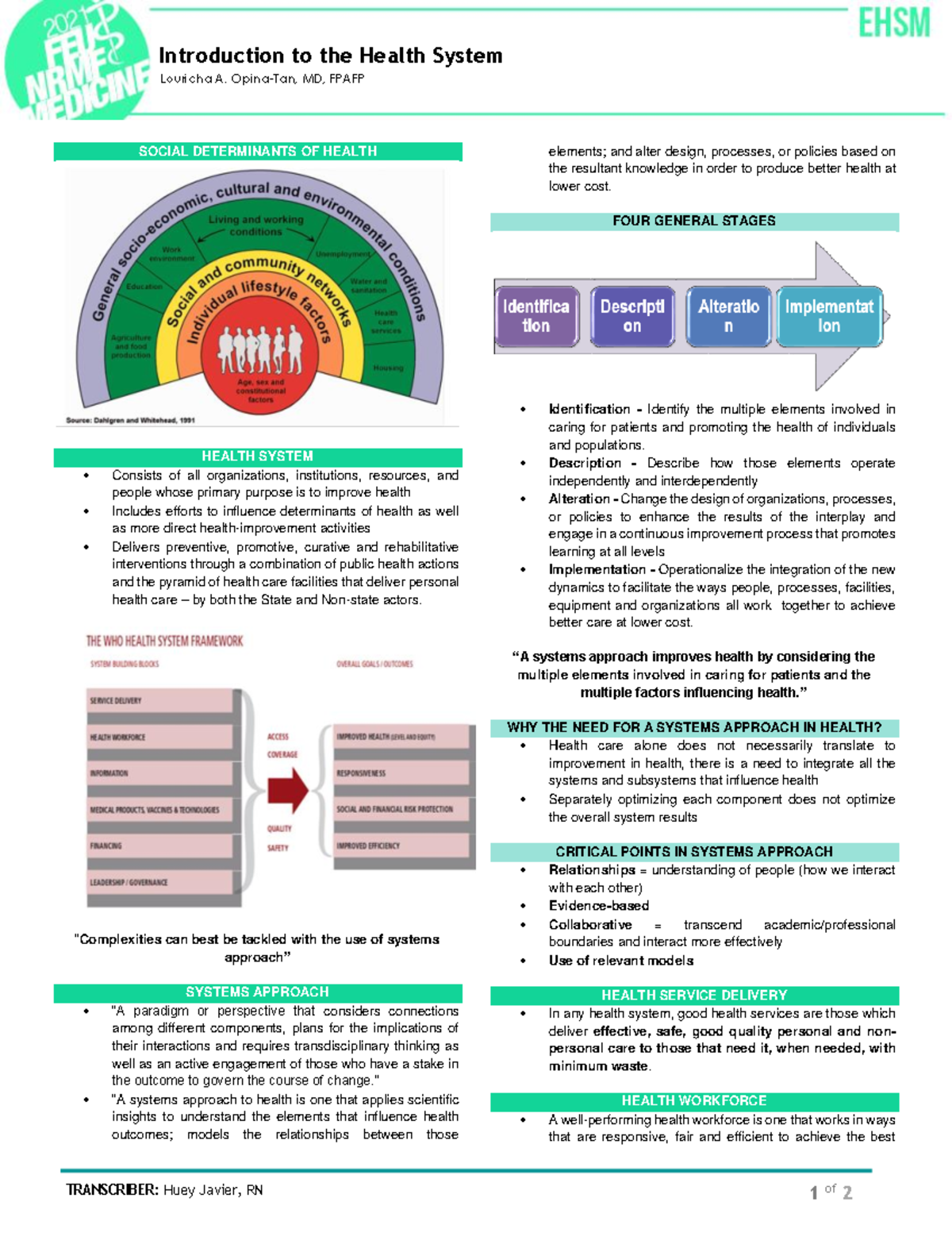 EHSM1.1 Introduction to the Health System- Dr. Opina-Tan - 1 of 2 ...