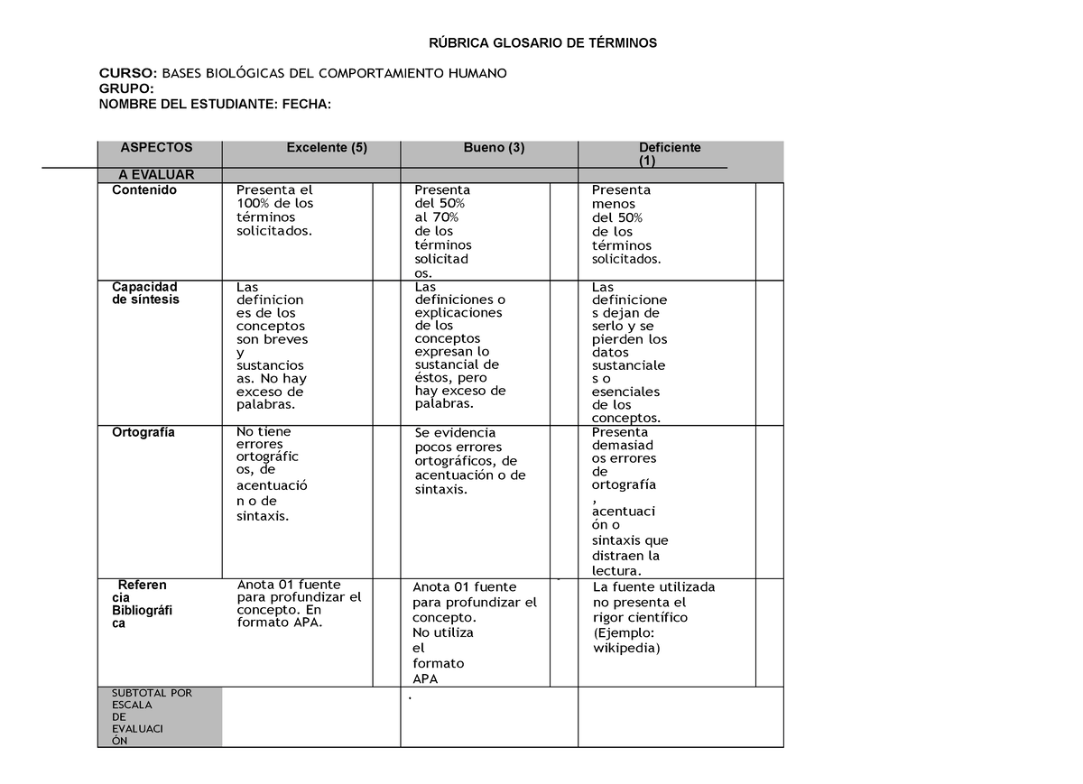 Glosario Final Bases Biologicas - RÚBRICA GLOSARIO DE TÉRMINOS CURSO ...