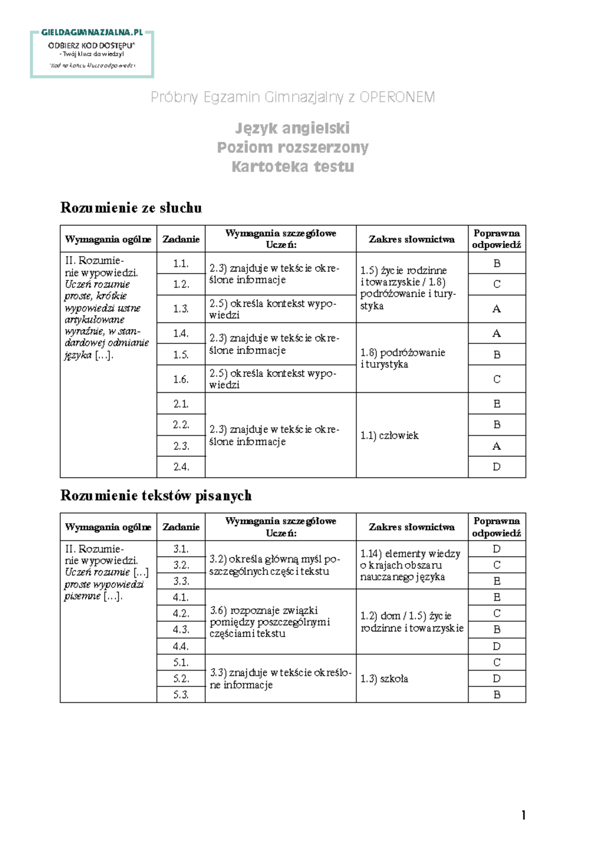 Angielski PR 2016 fiszki - Próbny Egzamin Gimnazjalny z OPERONEM Język