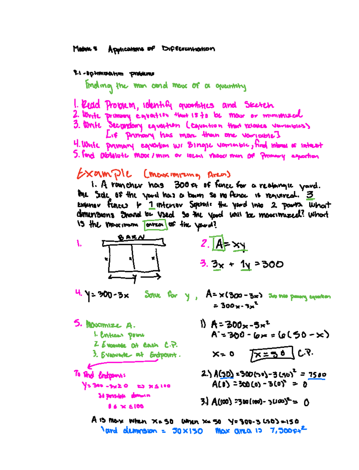 Calculus I- Module 8 - Module 8 Applications of Differentiation 8 ...