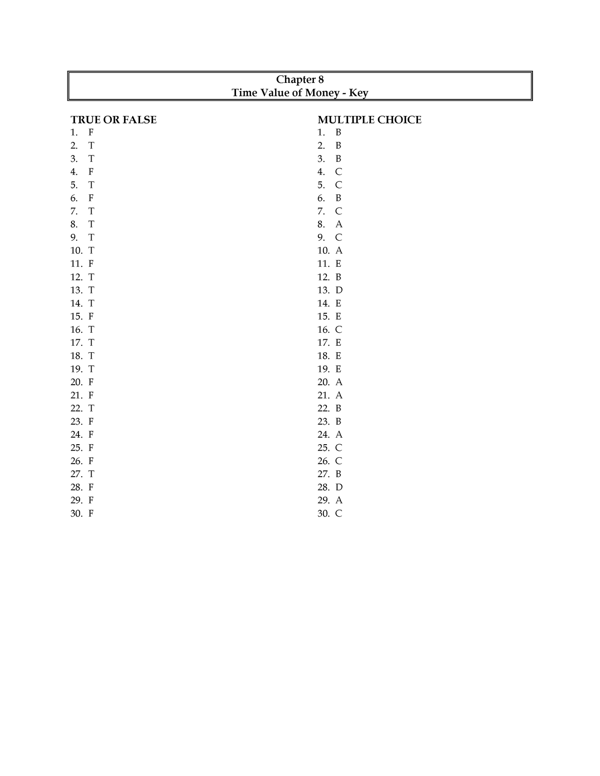 pdfcoffee-time-value-of-money-assignment-chapter-8-true-or-false-f