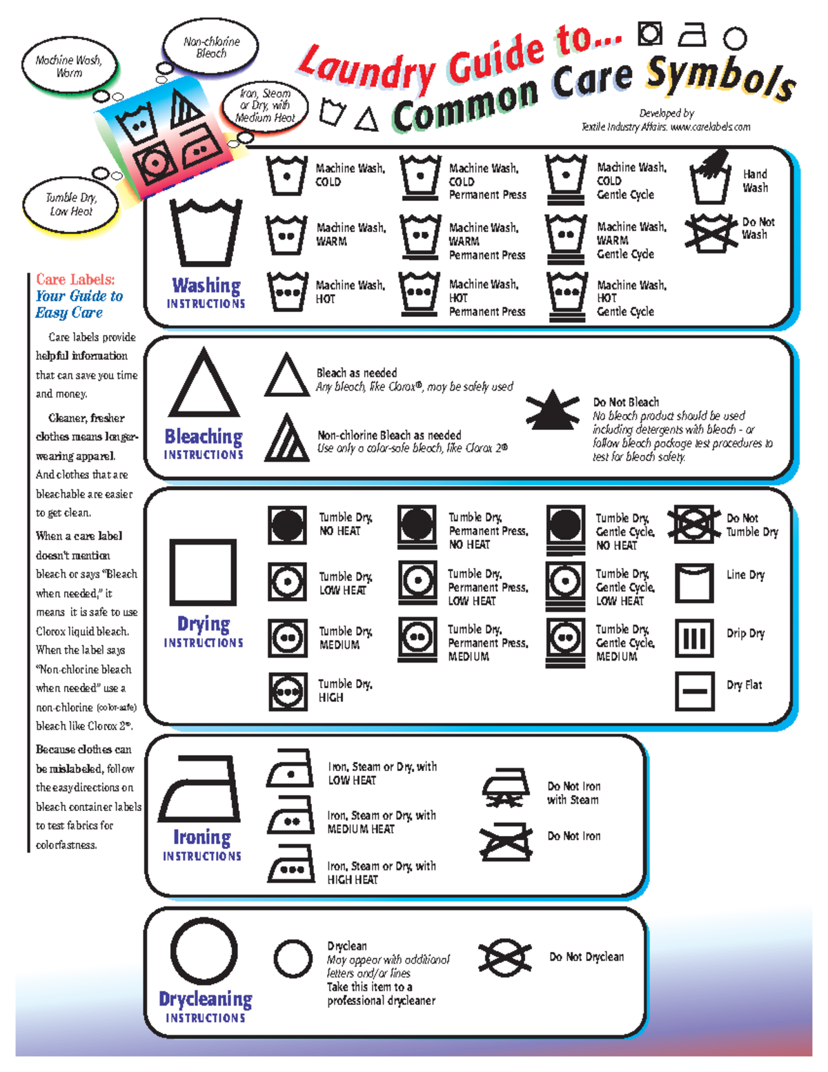 Washing guide Drying I N STR U CTI O N S Tumble Dry, NO HEAT Tumble Dry, LOW HEAT Tumble Dry