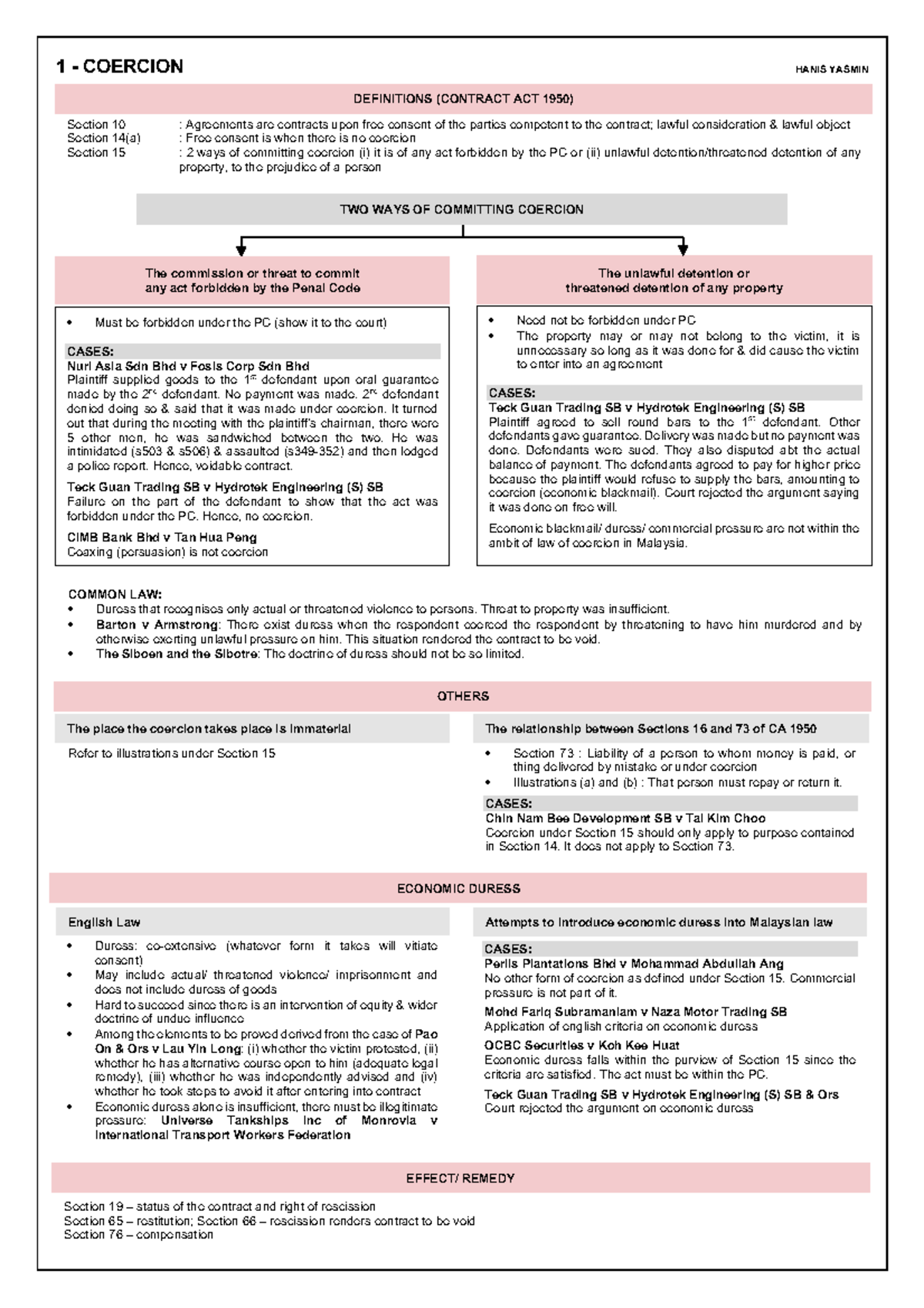 Coercion and Economic Duress 1 COERCION HANIS YASMIN CASES Perlis