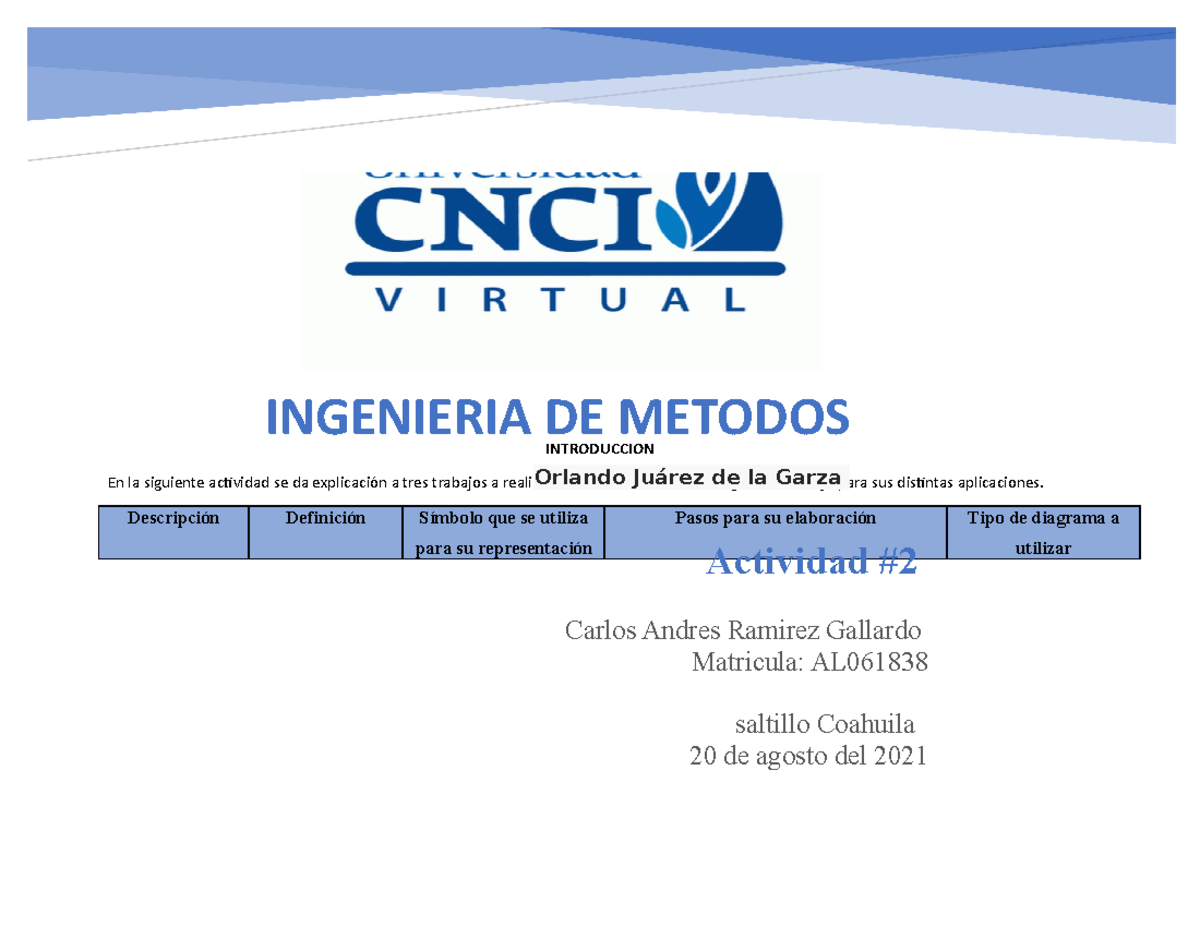 Actividad #2 Ingenieria De Metodos - Studocu