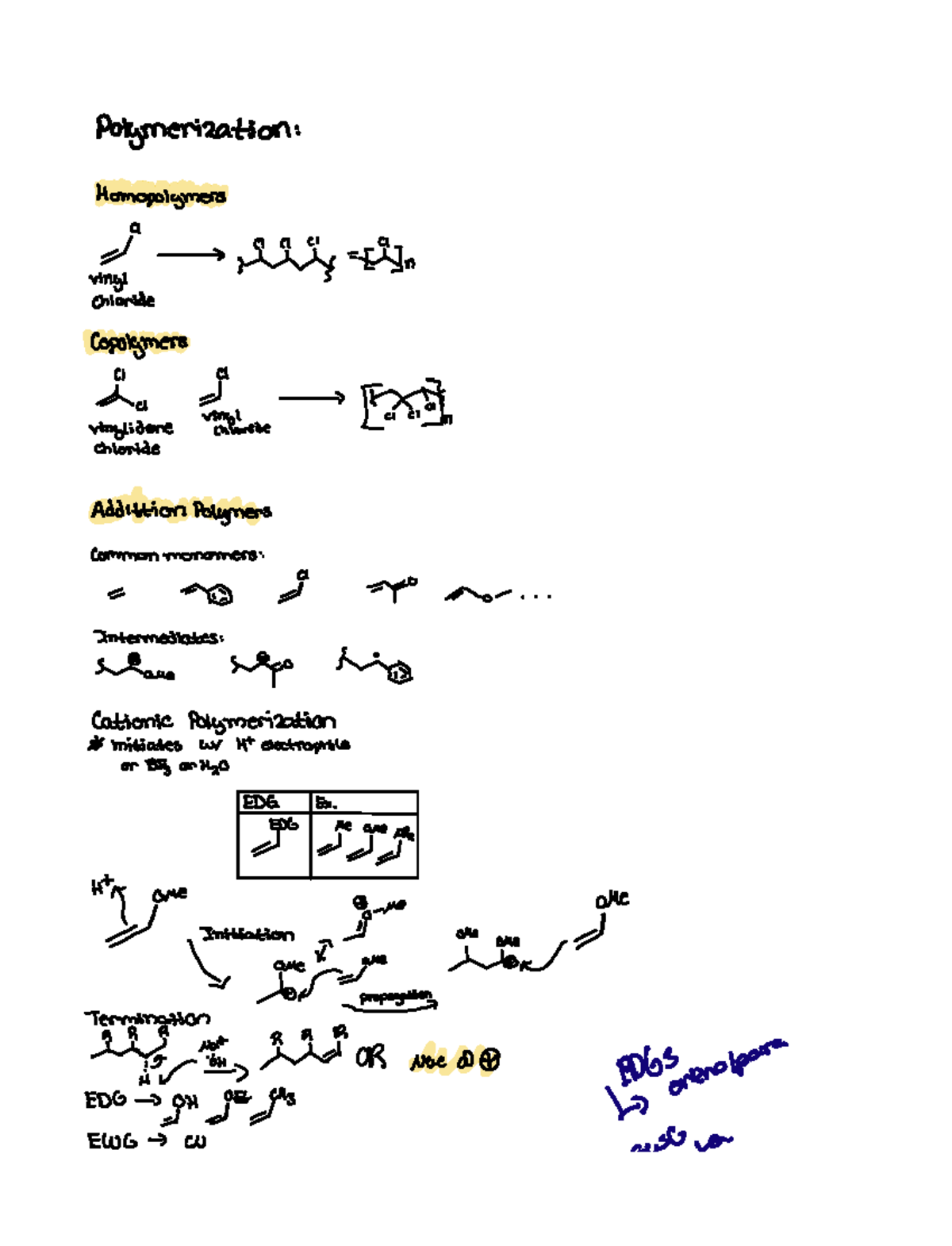 Polymerization Notes - Polymerization Homopolymers a chloride gig vinyl ...