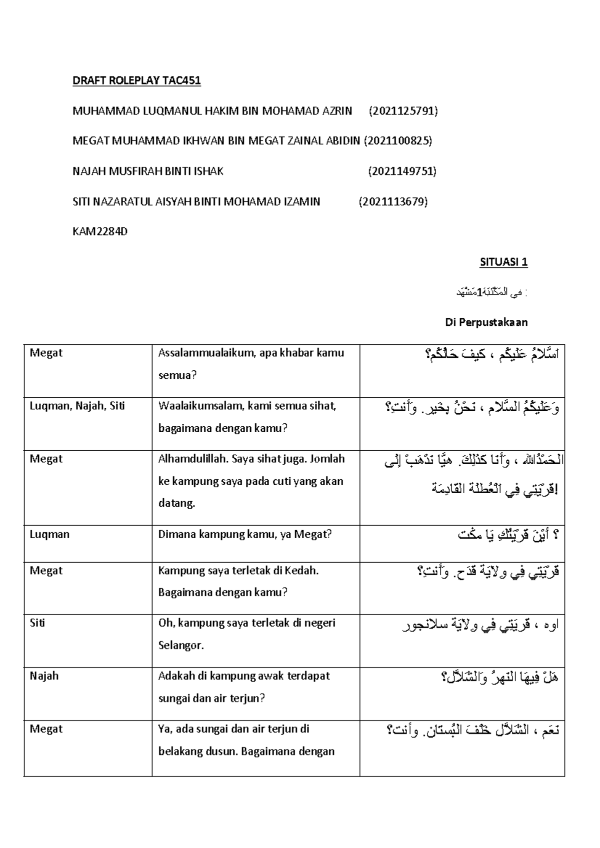 Draft Roleplay Assignment TAC451 Week 6 - DRAFT ROLEPLAY TAC MUHAMMAD ...