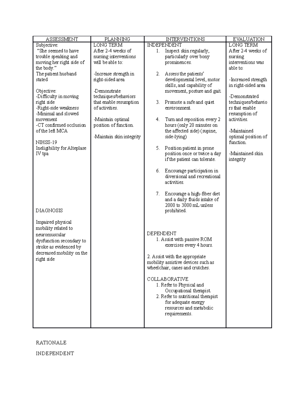 Adpie Impaired Physical Mobility AND Ongoing Assessment - ASSESSMENT ...