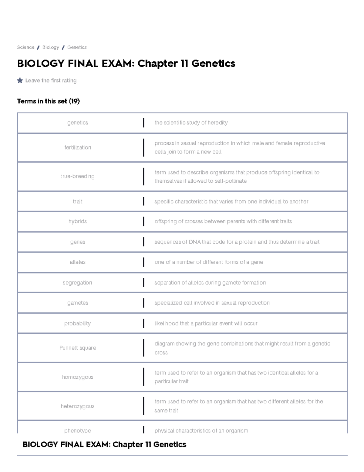 Biology Final EXAM Chapter 11 Genetics Flashcards Quizlet - BIOLOGY