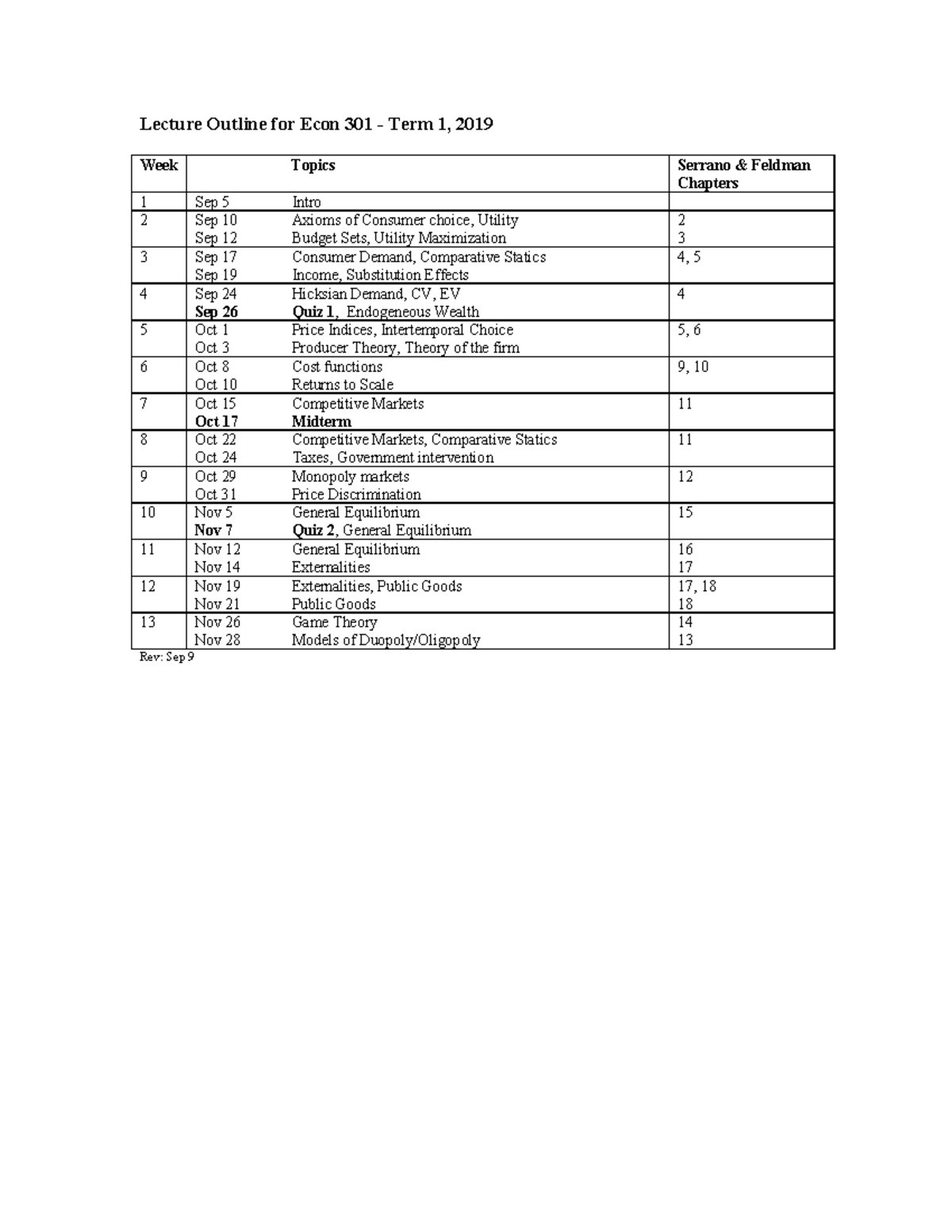 301 - 2019 - Term 1 - Lecture Schedule - Lecture Outline for Econ 301 ...