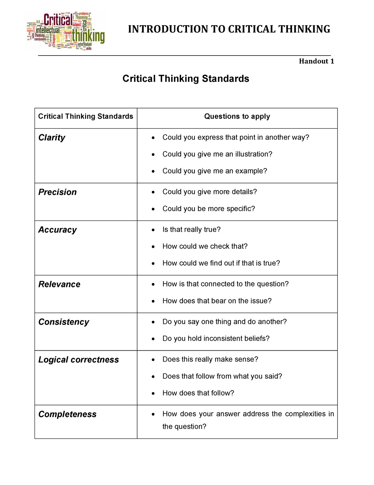 critical thinking key points