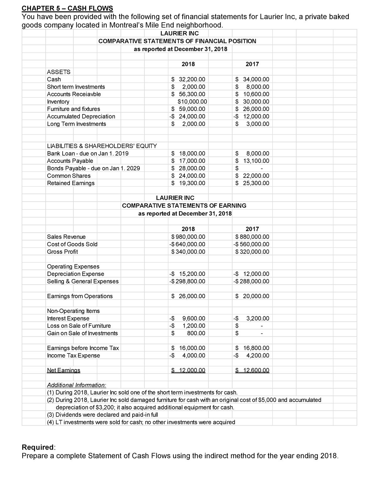 COMM 217 Final Exam Review Questions Fall 2018 with Solutions - COMM Sns-Brigh10