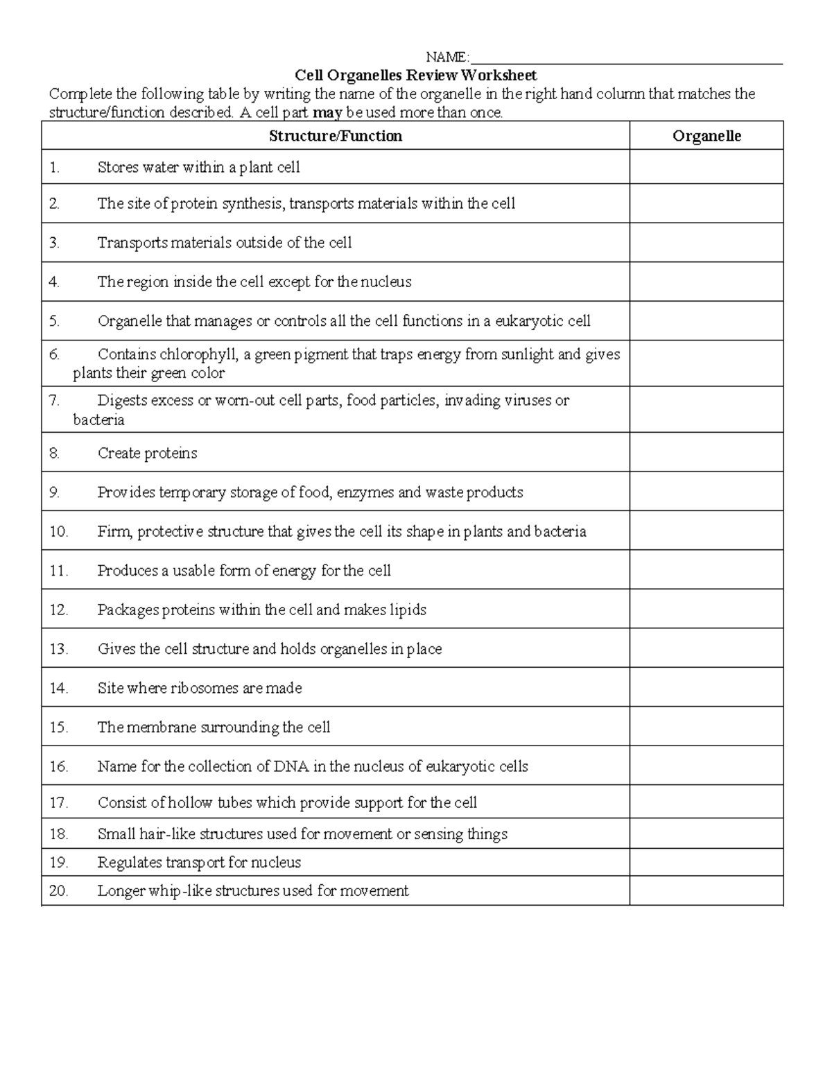 Cell Organelle Review Worksheet 1415 NAME