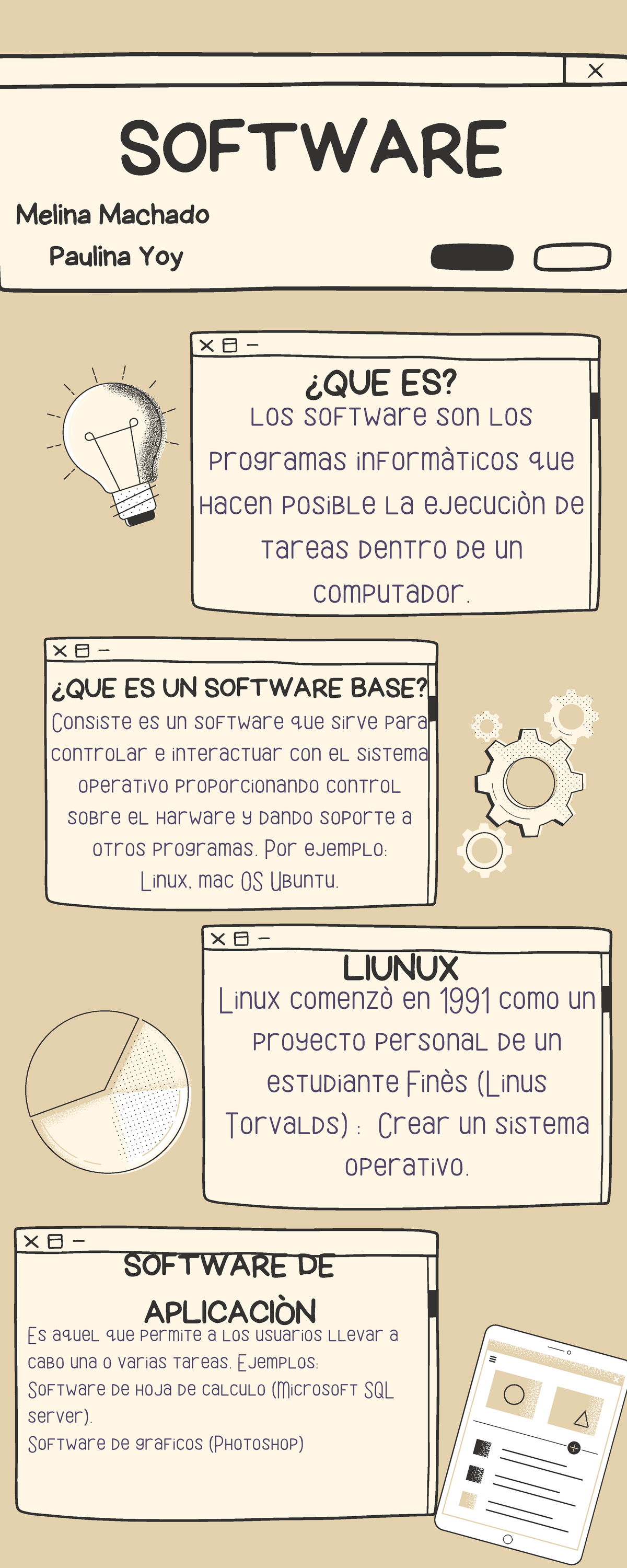 Software........ - SOFTWARE Melina Machado Paulina Yoy ¿QUE ES? los ...